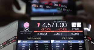 8 Metode Main Saham Bagi Pemula
