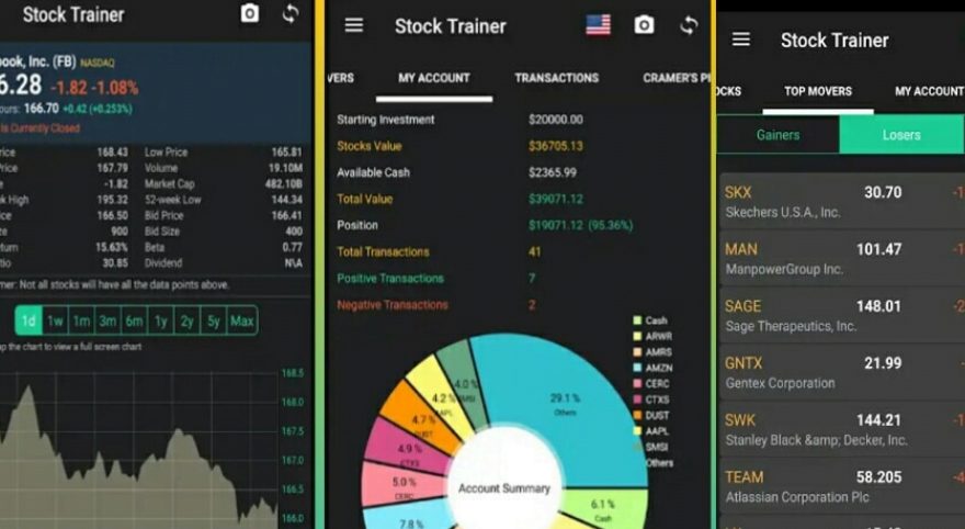 Aplikasi Trading Saham Terbaik Untuk Pemula 2 aplikasi trading saham.