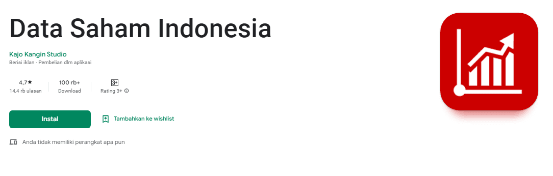 Cara Bermain Trading Saham Bagi Pemula