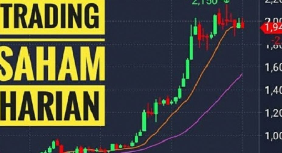 Beberapa Rekomendasi Saham Trading Harian Yang Bisa Dicoba