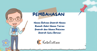 Nama Bahasa Daerah Nama Rumah Adat Nama Tarian Daerah dan Nama Pakaian Daerah Suku Betawi