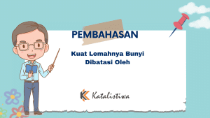 Kuat Lemahnya Bunyi Dibatasi Oleh