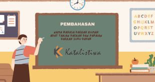 Nama bahasa daerah rumah adat tarian daerah dan pakaian daerah suku dayak