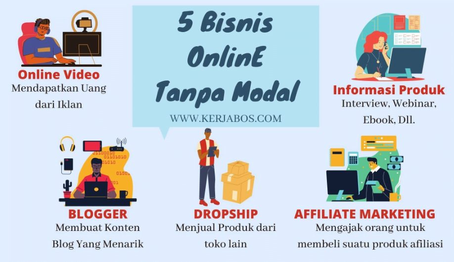 Bisnis Online