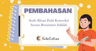 Arah Aliran Pada Konveksi Secara Berurutan Adalah