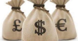 Modal Investasi Adalah