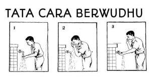 Tutorial Wudhu Yang Benar Sesuai Sunah 1 Tutorial Wudhu
