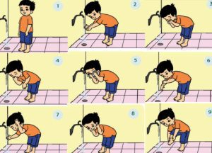 Tutorial Wudhu
