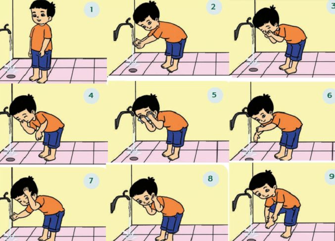 Tutorial Wudhu Yang Benar Sesuai Sunah