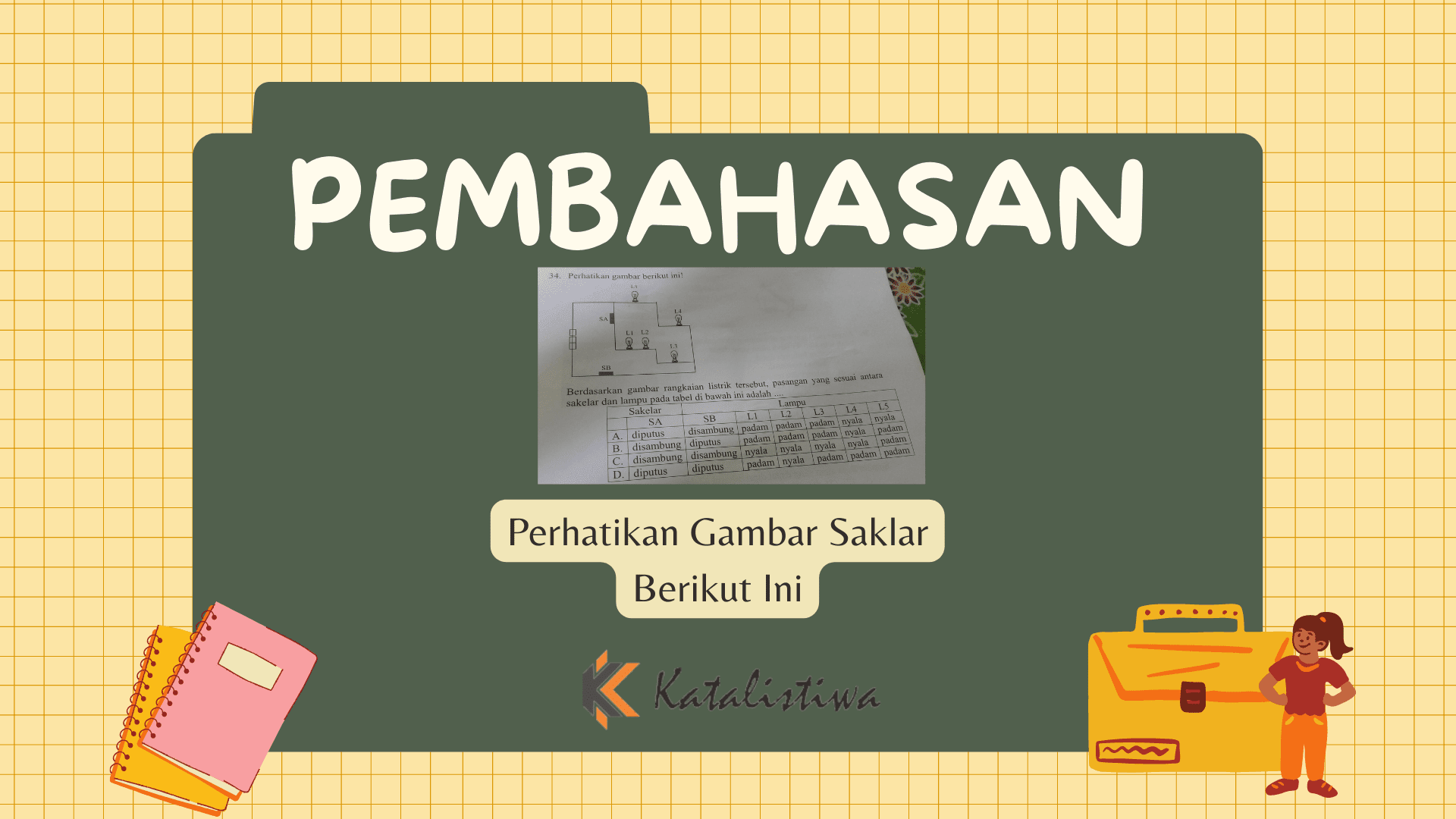 Perhatikan Gambar Saklar Berikut Ini