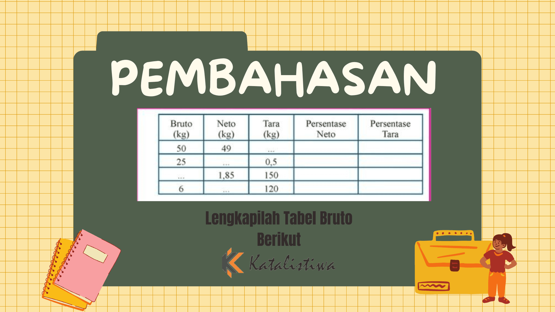 Lengkapilah Tabel Bruto Berikut