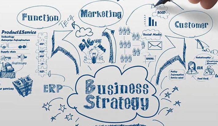 strategi bisnis