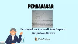 Berdasarkan Kurva di Atas Dapat di Simpulkan Bahwa