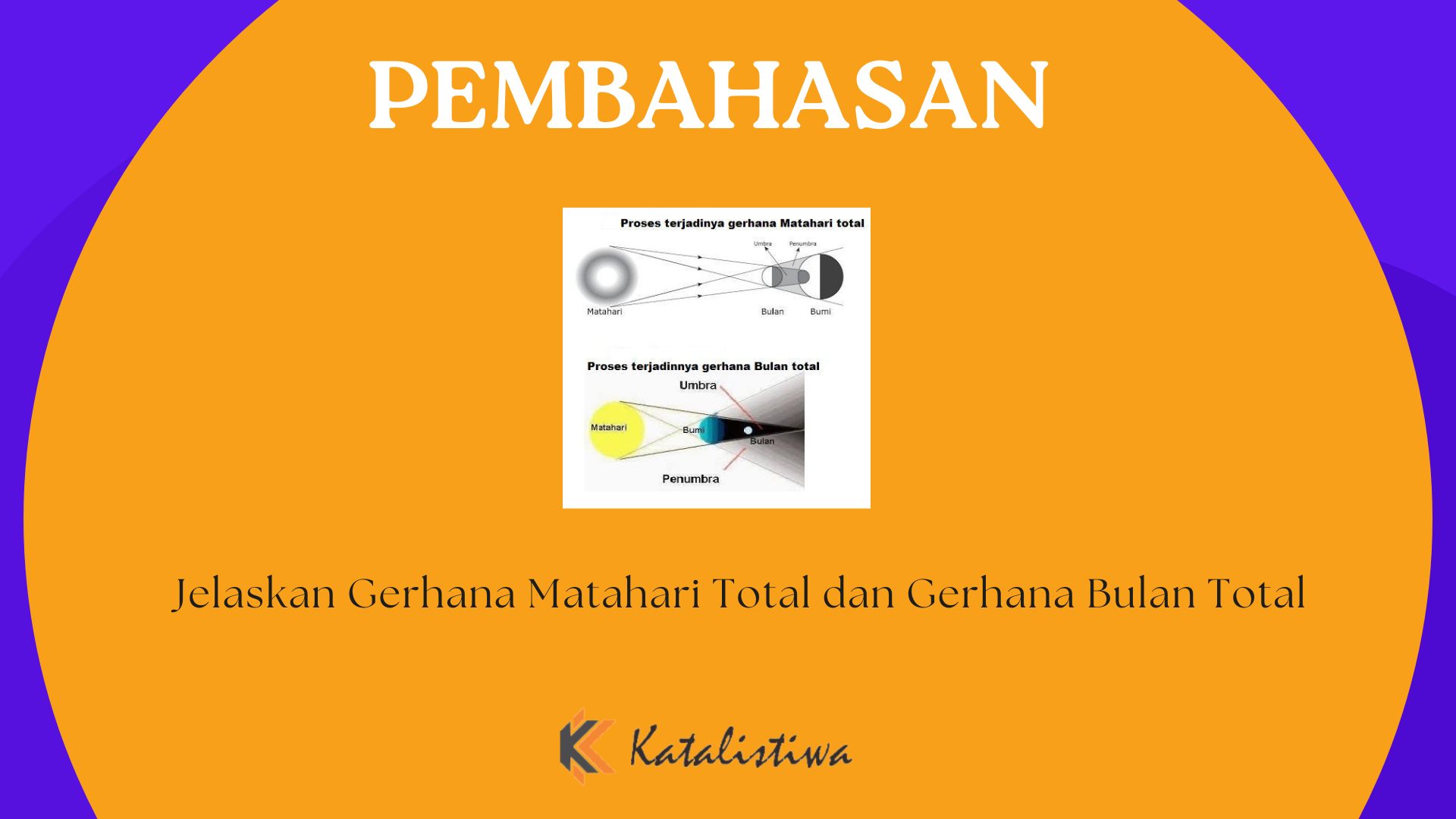 Jelaskan Gerhana Matahari Total dan Gerhana Bulan Total