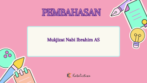 Mukjizat Nabi Ibrahim AS