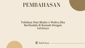 Tuliskan Niat Shalat 5 Waktu Jika Beribadah di Rumah Dengan Latinnya