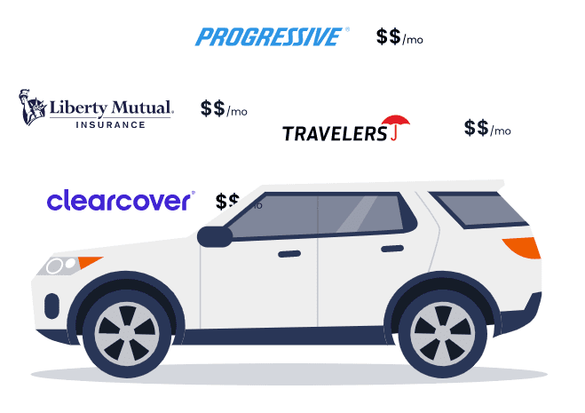 Car Insurance Utah Quotes – What You Need to Know