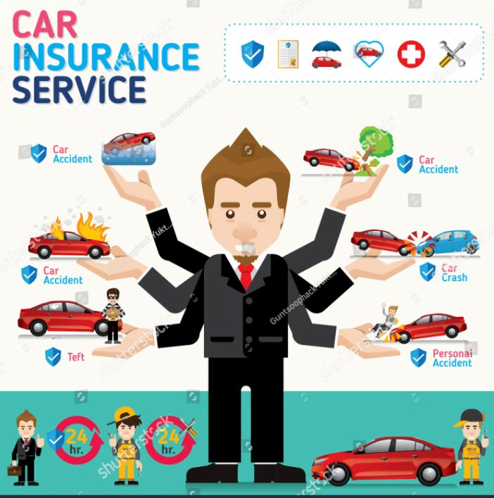 What is Business Car Insurance Company