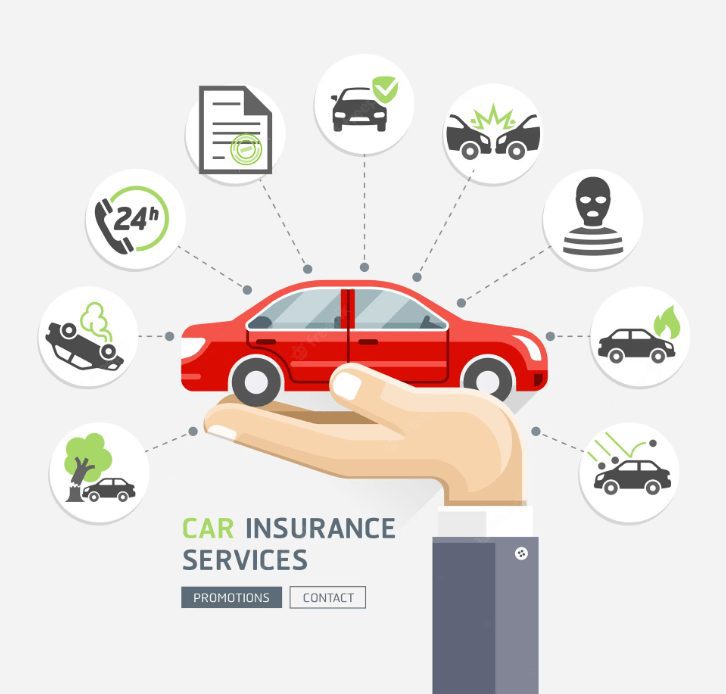 What is Business Company Car Insurance