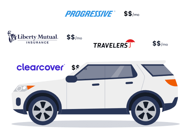 Get the Best Car Insurance Quotes in Virginia