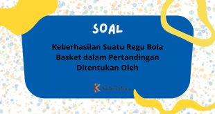 Keberhasilan Suatu Regu Bola Basket dalam Pertandingan Ditentukan Oleh