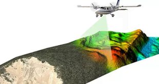 Teknologi LiDAR