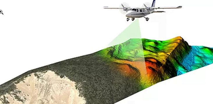 Mengenal Teknologi LiDAR dan Cara Kerjannya