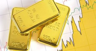 ¡Las 10 mejores aplicaciones de inversión en oro!