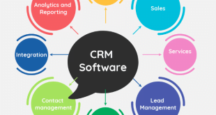 Software de CRM