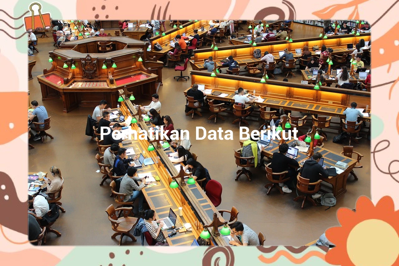 Perhatikan Data Berikut